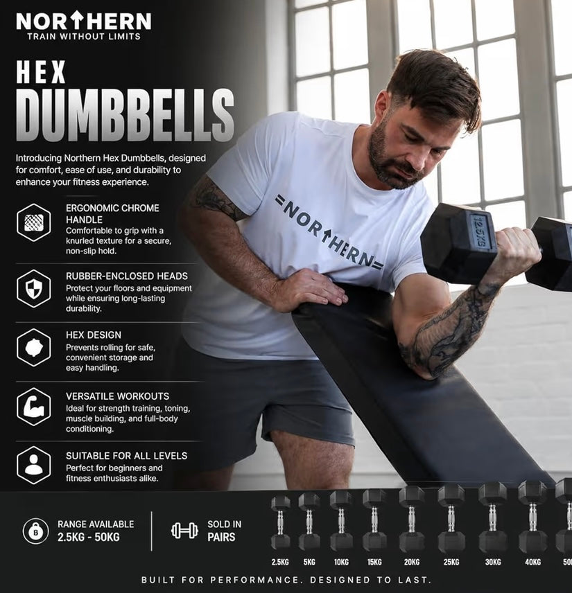 NORTHERN Hex Dumbbell Set 2.5kg-12.5kg